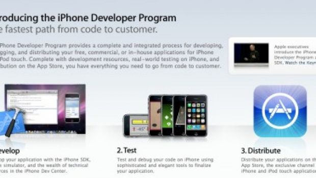 iPhone Dev Program: tutti i partner di Apple