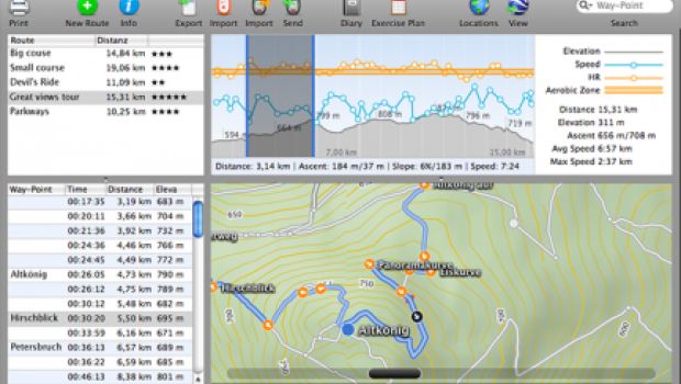 TrailRunner: il vostro personal trainer