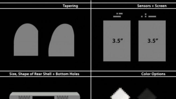 Nuovo iPhone: ritorno al bianco?