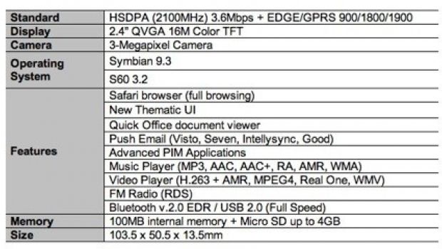 Il Samsung L870 ha WebKit dentro