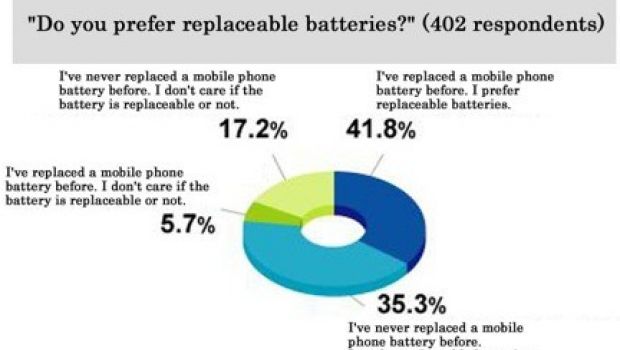 Il Giappone snobba l'iPhone 3G?