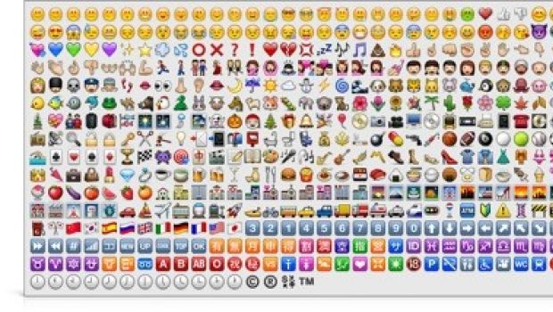 Apple e Google per la standardizzazione degli Emoji