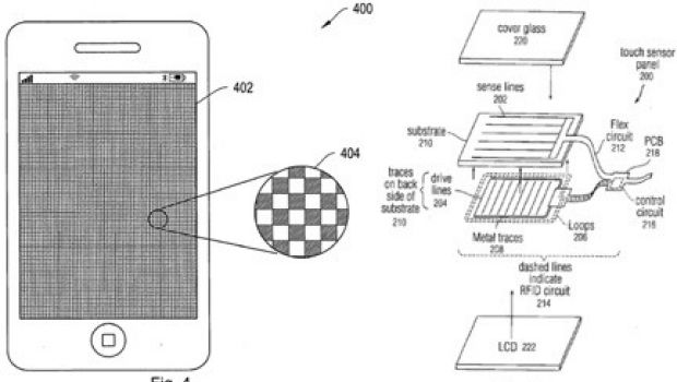 Brevetti: feedback tattile e riconoscimento impronte su iPhone