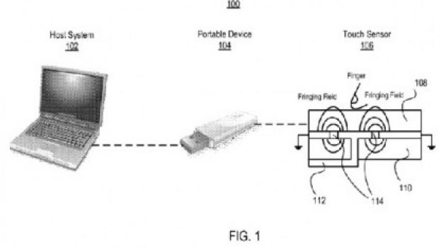 Apple brevetta l'USB 