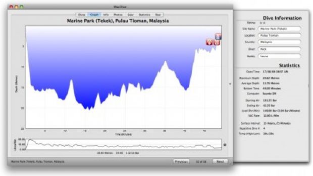 MacDive: il diving fa rima con Mac