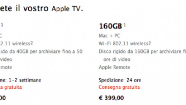 Rinnovo in vista per Apple TV?