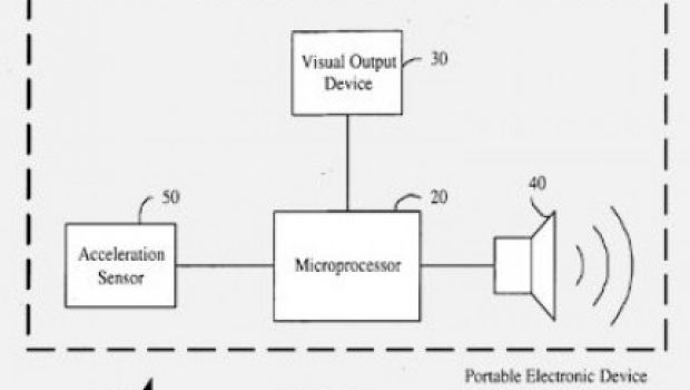 Apple brevetta una tecnologia antifurto per l'iPhone