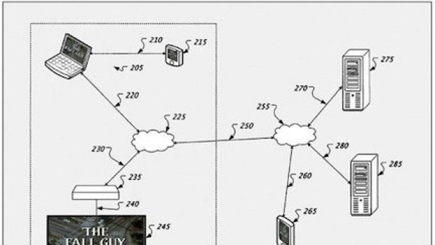 Brevetti: la sincronizzazione diventa sempre più wireless