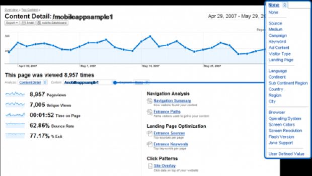 Google Analytics ora anche per applicazioni iPhone e Android