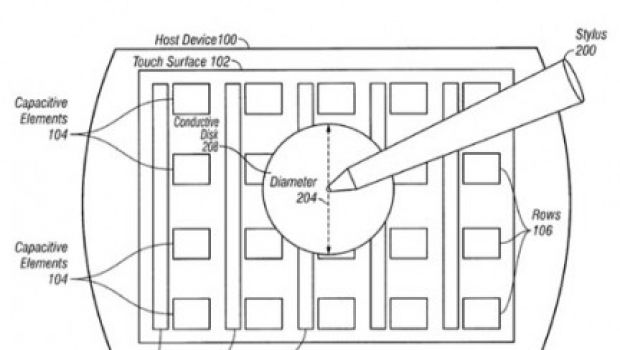 Apple brevetta uno stilo per schermo multitouch