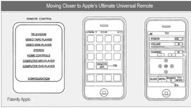 Brevetti: iPhone diventa un telecomando universale