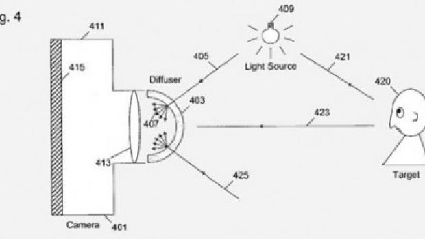 Apple registra altri 15 brevetti