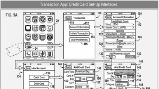 Apple brevetta un'applicazione iPhone per i pagamenti online
