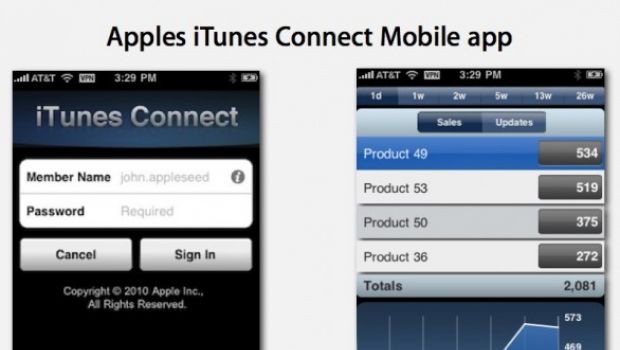 Apple crea l'applicazione mobile di iTunes Connect