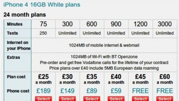 Trapelati i piani tariffari di Vodafone UK per iPhone 4