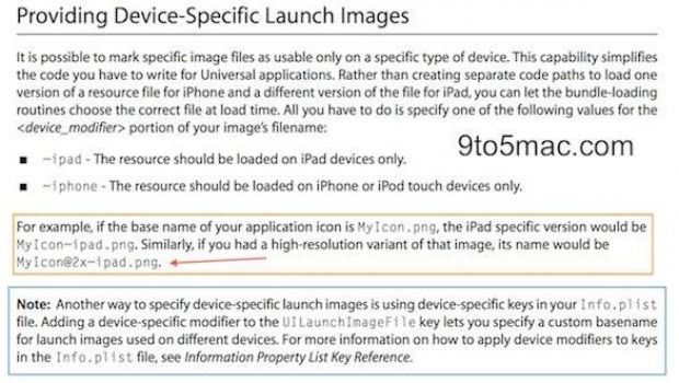 La prossima generazione di iPad avrà il Retina Display?