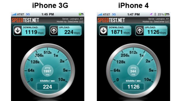 iPhone 4: Prestazioni superiori per connessioni 3G e GPS