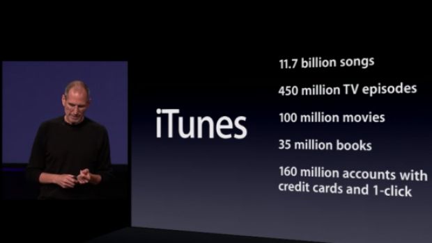 Apple Media Event: iTunes 10