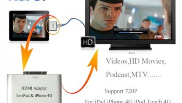 Noosy Adattatore HDMI per iPad, iPhone 4 e iPod touch 4G