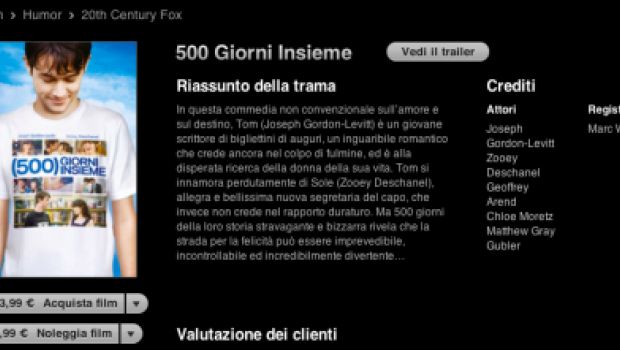 Quanto pagheresti un noleggio su iTunes Store?