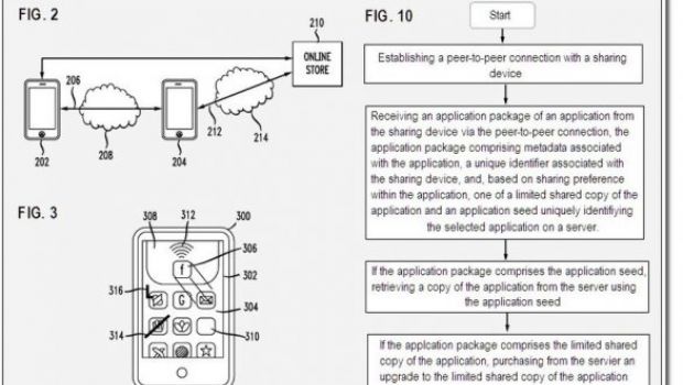 Apple brevetta il peer-to-peer per la condivisione delle app