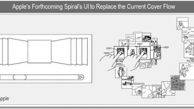 Brevetti: Cover Flow diventa a spirale