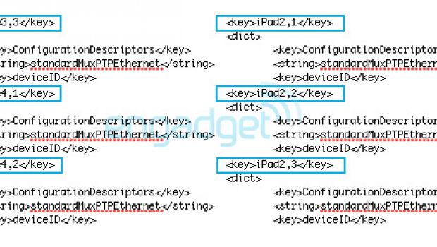 Scoperti nuovi dispositivi nei meandri di iOS 4.3 beta