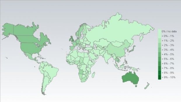 Il 2% del traffico Web mondiale viene da iOS