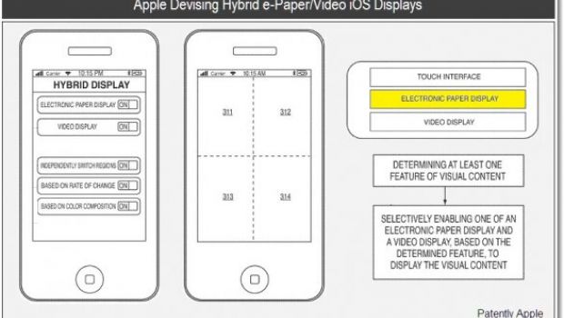 Apple brevetta il display ibrido LCD e-ink