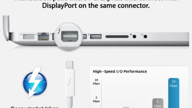 Intel: Thunderbolt e USB 3.0 sono due tecnologie complementari