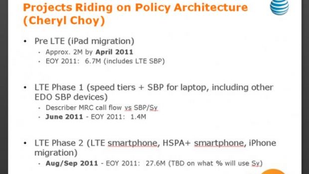 LulzSec rivela iPad 3 LTE e iPhone 5 presso AT&T