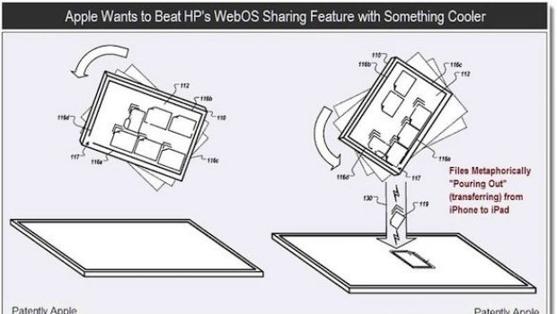 Brevetti: condivisione iOS come WebOS, solo migliore