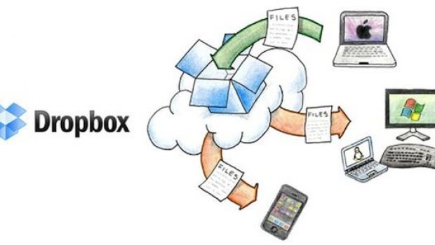 Disponibile Dropbox 1.1.40 con pieno supporto a Lion