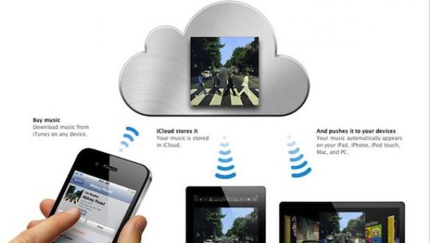 iCloud gira su server Microsoft e Amazon?