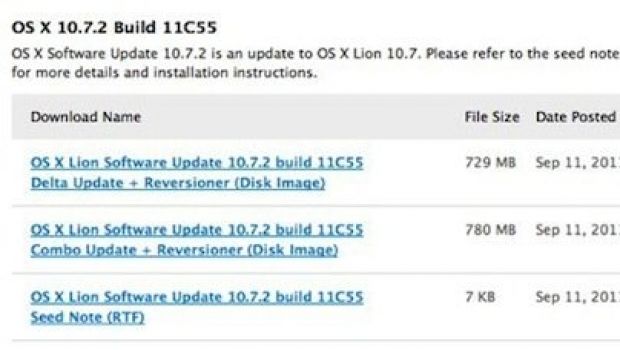 OS X 10.7 Lion beta (11C55) integra tutto iCloud