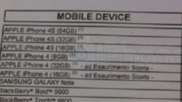 I probabili prezzi dell'iPhone 4S in Italia