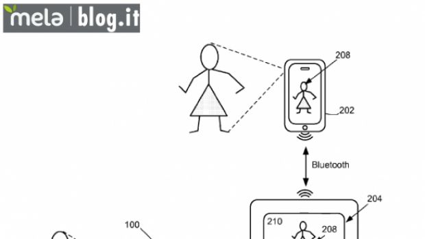 Gesti nello spazio 3D per l'edizione video