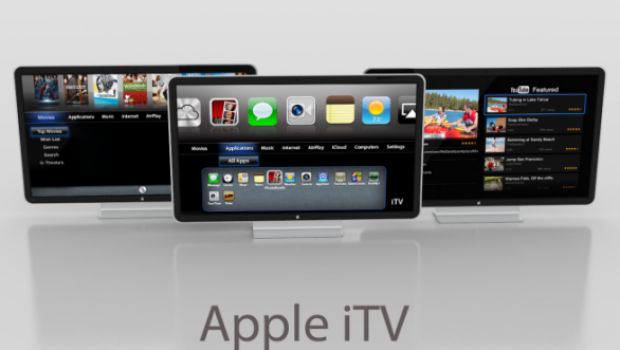 iTV da 32 a 55 pollici con processore Apple A6 ?