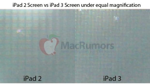 Confermato: Lo schermo di iPad 3 ha una risoluzione di 2048 x 1536 pixel