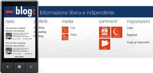 Blogo.it sbarca su Windows Mango!