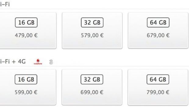 Trapelati i prezzi italiani del nuovo iPad?