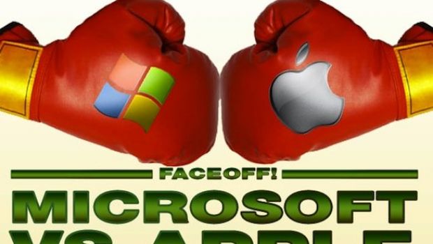 Microsoft: niente prodotti Apple coi fondi aziendali