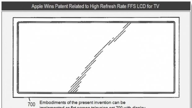 Apple brevetta uno schermo TV LCD ad elevata frequenza di refresh