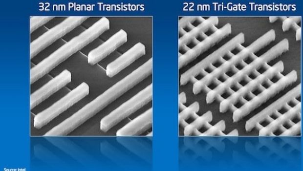 Intel lancia i chip Ivy Bridge con Transistor 3D