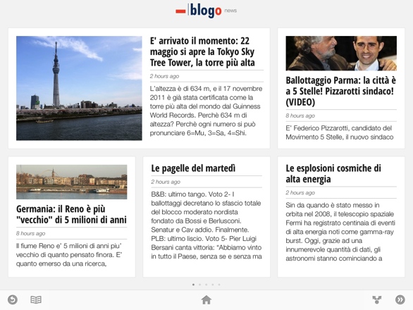 Blogo.it disponibile su Google Currents!