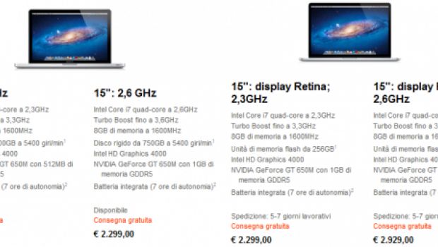 I prezzi dei nuovi MacBook Air e MacBook Pro con Display Retina