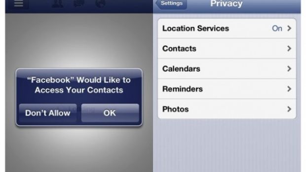 iOS 6 chiede l'autorizzazione per accedere ai dati utente