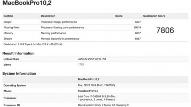 I primi benchmark del MacBook Pro Retina da 13