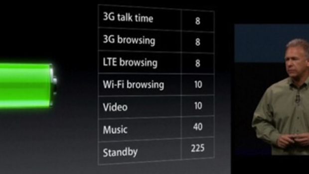 Durata batteria iPhone 5, la scoperta dell'ovvio