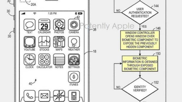 Un brevetto per sensori biometrici invisibili e e-wallet su iPhone